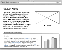 What Are Wireframes Wireframing Academy Balsamiq