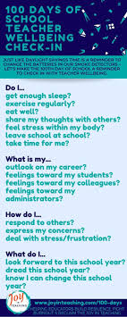 100 Days Of School Teacher Wellbeing Check In 100 Days Of School Health Teacher Teacher Burnout