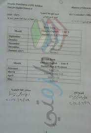 توزيع منهج اللغة الانجليزية لكل فرق إبتدائي ملزمتي