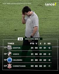 Z4 ATÉ O MOMENTO! 😨⚽ A zona de rebaixamento do Brasileirão já começa a  pesar para alguns times do campeonato. Antes do fim da 3ª rodada, temos  quatro gigantes do futebol presentes