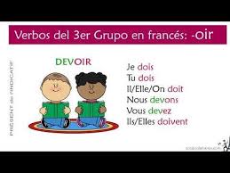Verbos En Frances En Presente 3er Grupo Terminan En Oir Youtube Verbos Verbos Frances Conjugacion Del Verbo