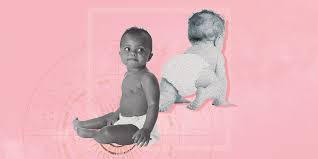 Warning signs of cancer in children cancer in children is rare and potentially curable in over 70% of patients. 60 Astrology Baby Names Baby Names For Zodiac Sun Signs 2020