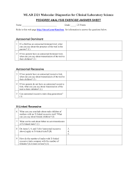 Use the chart to answer the questions that follow. Pedigree Analysis Exercise Answer Sheet