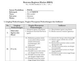 Rkh Tema Diri Sendiri Kurikulum 2013 Revisi Tk B Kurikulum Belajar Pendidikan