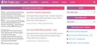 Not Angka Pianika Lagu Publicaciones Facebook