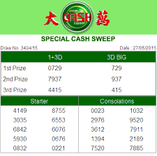Special Cash Sweep Prize Draw Result Date Past Result