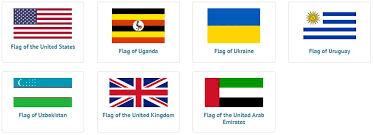 Countries That Start With U Countryaah Com