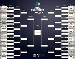 2.ley seca a partir de hoy y hasta el 15 de julio 3.toque de queda desde las 6:00 pm hasta las 6:00 am 4.puesto de control vía puente nacional y vía vélez las 24 horas del día. Copa Argentina 2021 Velez Vs Camioneros Horario Y Donde Ver Por Tv En Vivo El Partido De Copa Argentina Marca Claro Argentina