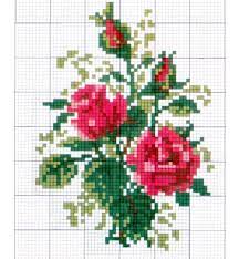 Cross stitch heute bestellen, versandkostenfrei. Etaminci Etaminci Kizcee Crostich Rose Kesif Photo Pinterest Etaminsablonlari Cross Stitch Rose Cross Stitch Art Cross Stitch Flowers