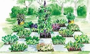 More images for food garden design ideas » Vegetable Garden Ideas Design Garden Design