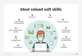 soft skill definition kozen jasonkellyphoto co