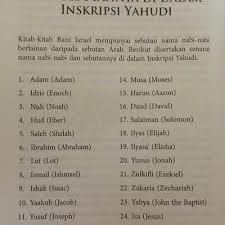 Hitungan dalam bahasa arab disebut 'adad (عدد) dan yang dihitung disebut dengan m'adud (معدود). Ejaan Nama 25 Nabi Dan Rasul Dalam English