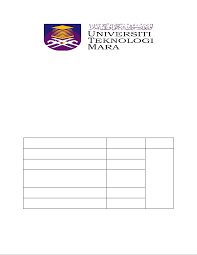 Unikl could be the last subsidiary of majlis amanah rakyat (mara) that does not have active politicians on. Imd212 Introduction To Electronic Recordkeeping Final Project Studocu