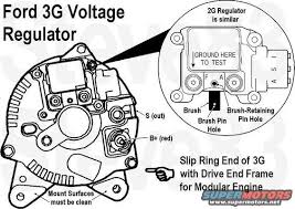 Ford 3g alternator wiring kit. Sk 0555 1994 Ford Bronco Alternator Wiring Diagram Download Diagram