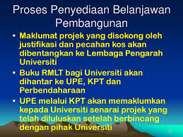 Namun, yang jadi perbedaan adalah stnk yang kamu terima berlaku buat lima tahun ke depan. Belanjawan Usm Ppt Download