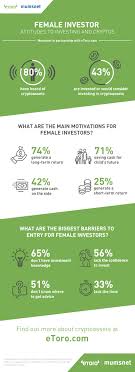 We did not find results for: Over Half Of Mums 55 Want To Take Control Of Their Finances