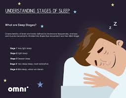She _ (want) to pass her exams. Sleep Cycle Calculator What Time To Go To Bed
