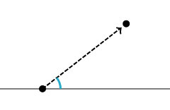 We did not find results for: Angles Of Elevation And Depression Article Khan Academy