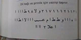 Dil Bagi Ve Sirinlik Tilsimi Sifa Duasi Dualar Duanin Gucu