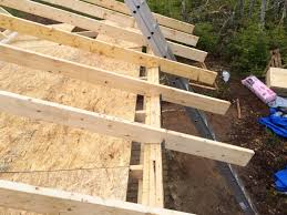 What is a common rafter? How To Build The Perfect Cabin Rafter The Off Grid Cabin