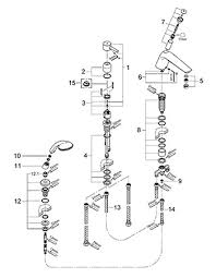 The following fixing guide applies for dripping grohe faucets found in the kitchen, showers, bathrooms, or after every faucet repair, allow the water to run for some time. Parts For Grohe Tub Filler Faucets