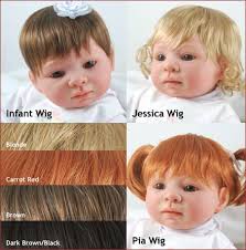 Anatomically correct vinyl reborn baby boy doll with rooted hair. Baby Doll Wigs Premiere Reborning Doll Kits Sculpting Supplies