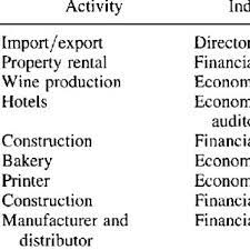 Mar 21, 2021 · librivox about. Pdf Implementing Ifrs A Case Study Of The Czech Republic