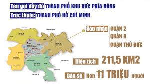 Lịch sử thành phố này chưa từng có khi nào dịch bệnh lan tràn và song hành với nhiều lễ hội như vậy. Tp Hcm Chinh Thá»©c Thanh Láº­p Thanh Phá»' Thá»§ Ä'á»©c Quáº­n 2 9 Thá»§ Ä'á»©c