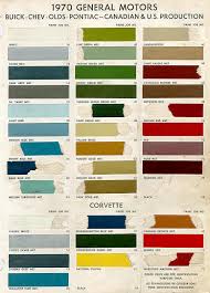 1970 Chevelle Paint Codes And Chart