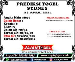 Angka paten has 3,985 members. Sakuratoto Prediksi