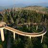 Campgrounds & recreational vehicle parks. 3