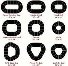 This is a list of tracks which have hosted a nascar race from 1948 to present. Nascar Tracks Nascar Racing Nascar Drivers Nascar