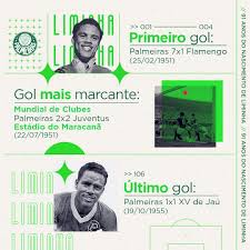 The scores, events, odds, predictions, tips and comments of flamengo vs palmeiras | brazil supercopa on 2021/4/11 at mobile. Facebook