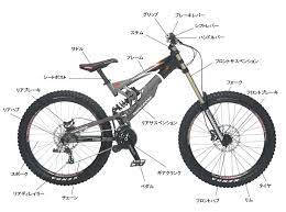 マウンテンバイク各部名称 九州 自転車 高山