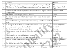 Ssc Gk Important 5000 Important Question And Answers In English Part 2 Pdf Download This Or That Questions Gk Questions And Answers English For Competitive Exams