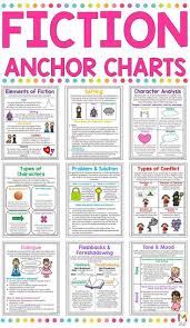 Pin On Plot Anchor Charts