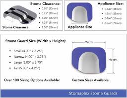 Stoma Guard Impact And Noise Protection Ostomy Belts