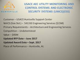 Energy Huntsville Opportunity Report And Government