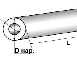 Cara pengiraan mm ke inci. Diameter Paip Dimensi Dalam Inci Dan Milimeter Panjang Pembinaan Hdpe Produk Bulat Dan Segi Empat Tepat