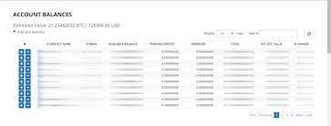 Bittrex Withdrawal Confirmation Buy With Credit Card Bitcoin