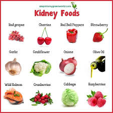Signs Of Renal Failure Kidney Recipes Kidney Friendly Foods Food