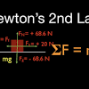 The force of kinetic friction is μk times the normal force on a body. Https Encrypted Tbn0 Gstatic Com Images Q Tbn And9gcqvfkl5diuaqn6qzp65fhsbevd3fiekg7bslue0u2g9njrlqozh Usqp Cau