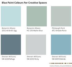 Check spelling or type a new query. Blue Paint For Work Spaces1 Jpg 1052 973 House Color Palettes Sherwin Williams Color Palette Blue Paint Colors