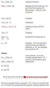 Solving Inequalities In One Variable Solving Inequalities Algebra Help Math Expressions
