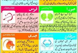 What the stars predict for you this year. Urdu Horoscope Today 20th March 2016