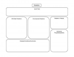 1 biology pogil activities mutations answers free pdf ebook download: Gene And Chromosome Mutation Worksheet Quizlet