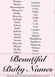 Baby Names Baby Lists Everything Baby Girl Cute Baby Names Modern Baby Girl Names Southern Baby Names