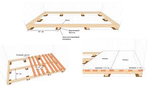 — 1 m2 duvara kaç adet tuğla kullanılır? Ev Icin Kereste Hacmini Hesaplayin Secim Evinin Dis Cephe Kaplamasi Doseme Prefabrik Monolitik Temel Ahsap Kirisli Ust Uste Binme Oluklu Cati Ile Malzemelerin Hesaplanmasi
