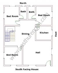 Maybe you would like to learn more about one of these? South Facing Houses Vastu Plan 3 Vasthurengan Com