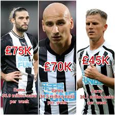 However, some players who have played fewer matches are also included; Newcastle United Players Salary 2021 Weekly Wages